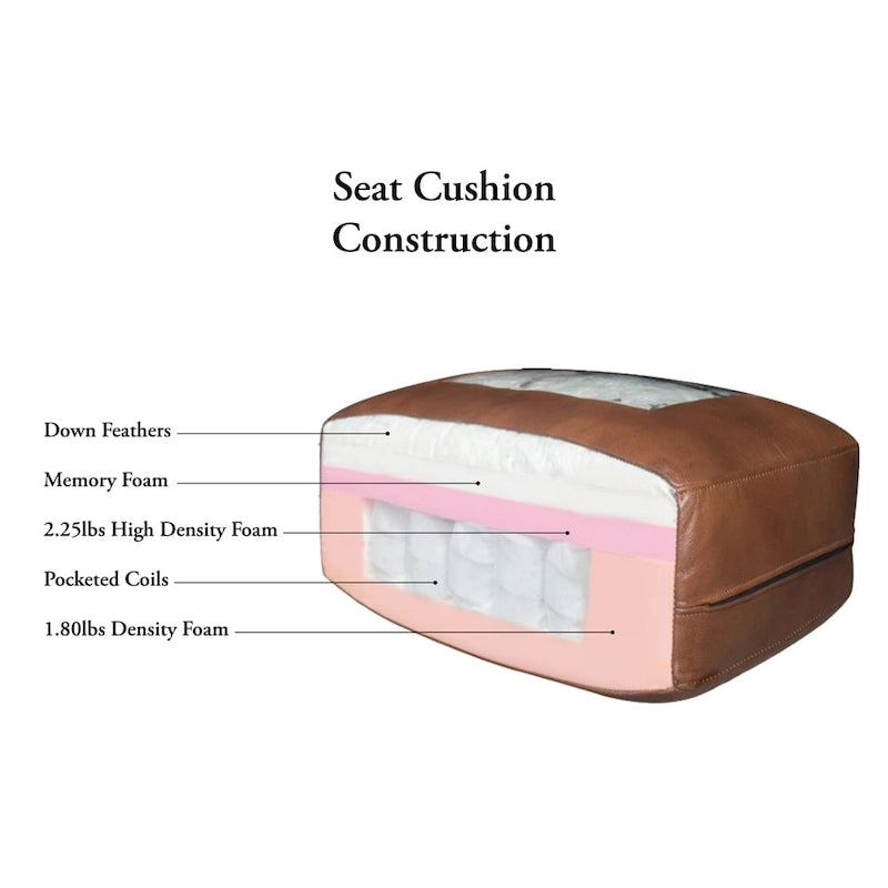 84-Inch Top-Grain Leather Sofa with Pocket Coil, Feather Down and Memory Foam Cushions
